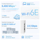 TP-Link Deco XE75 Pro AXE5400 Tri-Band Mesh Wi-Fi 6E System (1 Pack)