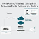 TP-Link OC200 Omada Cloud Controller