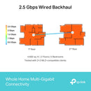 TP-Link Deco BE65, BE1100, Wi-Fi 7 Whole-Home Mesh System - 2 Pack