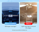 Baseus CoolRide Series Windshield Sunshade Umbrella Cluster Black