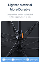 Baseus CoolRide Series Windshield Sunshade Umbrella Cluster Black