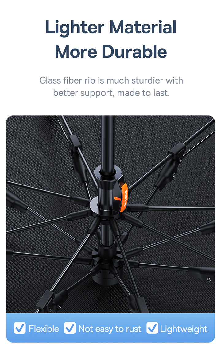 Baseus CoolRide Series Windshield Sunshade Umbrella Cluster Black