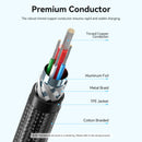 Vention USB 2.0 Type-C Male to Type-C Male Right Angle 3A Cable 1M Gray Aluminum Alloy Type