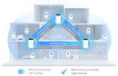 TP-Link Deco XE75 AXE5400 Tri-Band Mesh Wi-Fi 6E System - 3 Pack