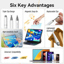 Vention 3-in-1 Magnetic Stylus Pen White Aluminum Alloy Type