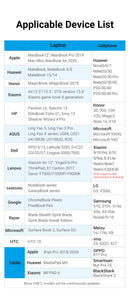 Vention USB-C Male to USB 3.0 Female OTG Adapter Gray Aluminum Alloy Type