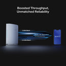 TP-Link Archer BE450, BE7200 Dual-Band Wi-Fi 7 Router