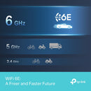 TP-Link Archer TXE70UH, AXE5400 Wi-Fi 6E High Gain Wireless USB Adapter