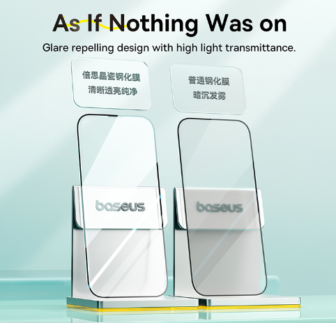 OS-Baseus Sapphire series Privacy Protection Tempered Glass Screen Protector for IPhone 15 Pro Max