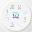 TP LINK AX1500 Whole Home Mesh Wi-Fi 6 System - 1 Pack