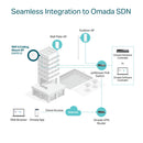 TP-Link AX1800 Wireless Dual Band Ceiling Mount Access Point by Omada SDN