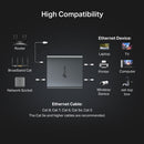 TP-Link EH210, 1 to 2 Gigabit Ethernet Splitter