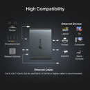 TP-Link EH310, 1 to 3 Gigabit Ethernet Splitter