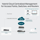 TP-Link Omada Hardware Controller PORT: 2 10/100/1000 Mbps Ethernet Ports, 1 USB 3.0 Port