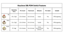 Keychron Silk POM Mechanical Switch - Banana (110 Switches)
