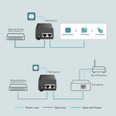 TP-Link PoE+ Injector TL-POE160S Adapter