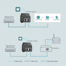 TP-Link TL-POE260S, 2.5G PoE+ Injector