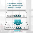 TP-LINK TL-SG1008P 8-Port Gigabit Desktop Switch with 4-Port PoE (53W)