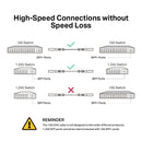 TP LINK TL-SM5220-1M 1 Meter 10G SFP+ Direct Attach Cable