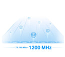 TP-Link AXE5400 Mesh Wi-Fi 6E Range Extender RE815XE