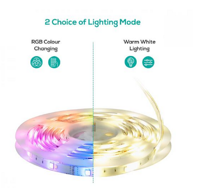 Activiva 5M IP65 Smart RGB LED Strips