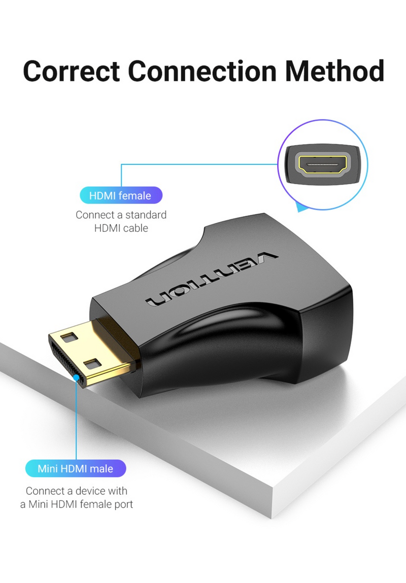 Vention Mini HDMI Male to HDMI Female Adapter Black