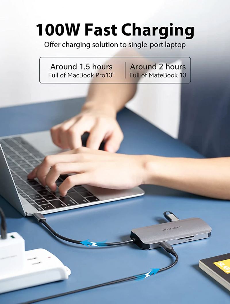 Vention USB-C to HDMI/USB 3.0x3/SD/TF/PD Docking Station , 0.15M Aluminium