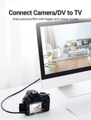 Vention Mini HDMI Cable 1.5M Black