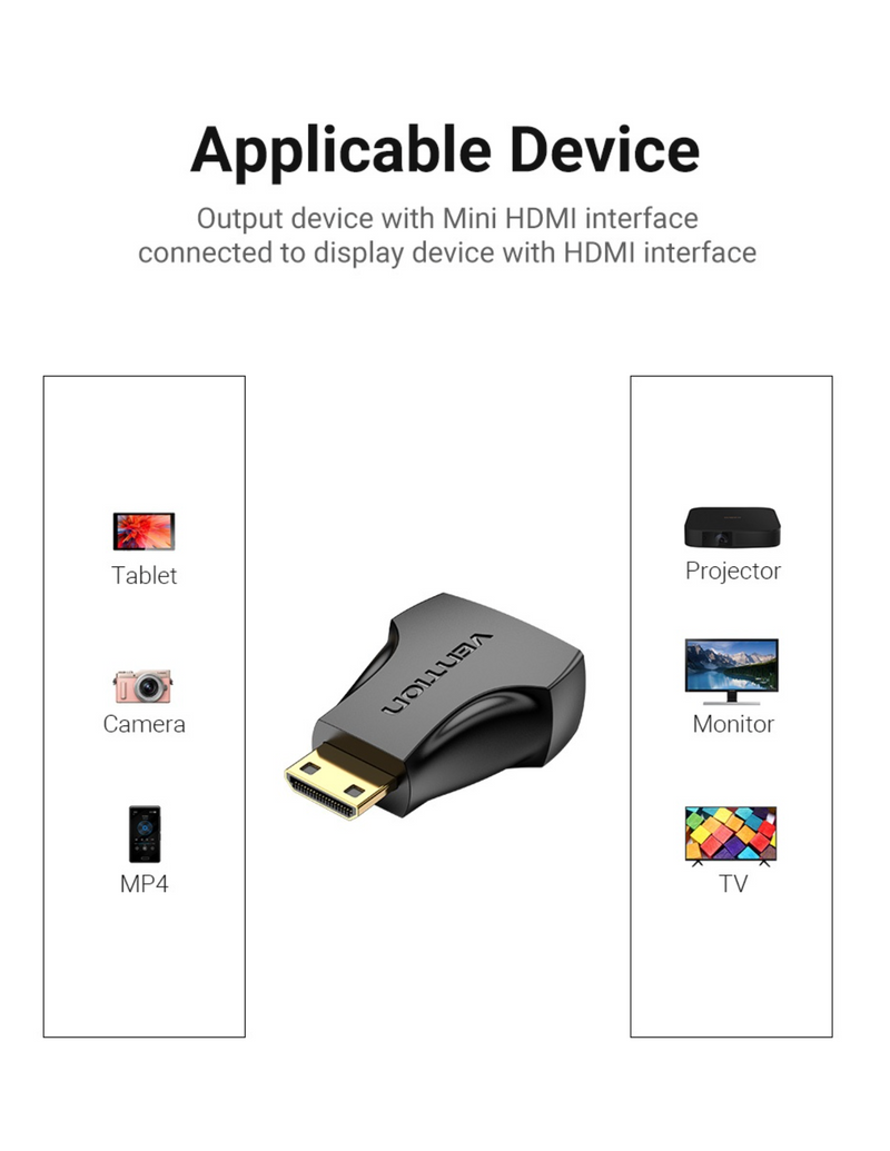 Vention Mini HDMI Male to HDMI Female Adapter Black