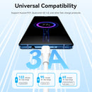 Vention USB 2.0 C Male to C Male 3A Cable 1.5M White