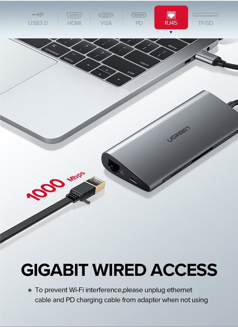UGREEN USB-C To 3*USB 3.0 A+HDMI+VGA+RJ45 Gigabit+SD/TF+PD Converter  - CLEARANCE