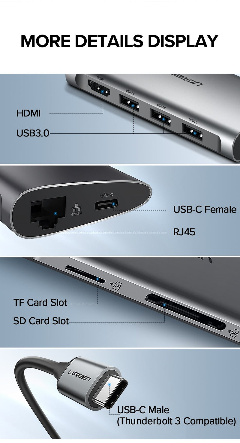 UGREEN USB-C To 3*USB 3.0 A+HDMI+VGA+RJ45 Gigabit+SD/TF+PD Converter  - CLEARANCE