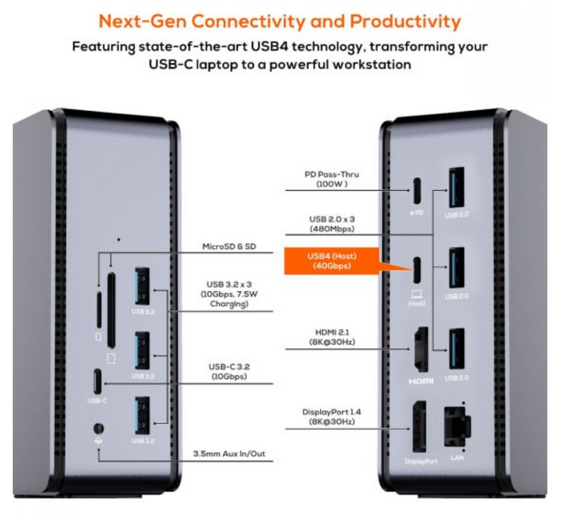 mbeat USB 4.0 14-in-1 Docking Station with 8K Video, 40Gbps, 100W USB-C PD, HDMI 2.1, DP, Gigabit Ethernet, 3.5 Aux, SD, TF, USB 3.2 10Gbps x 3, USB 2.0 x 3 - Space Grey