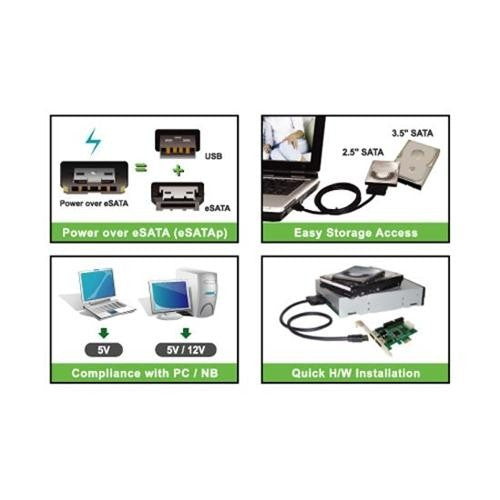 Welland EZStor EPC-101 Single Port Power over eSata Kit - 1x SCE-200 Adapter included