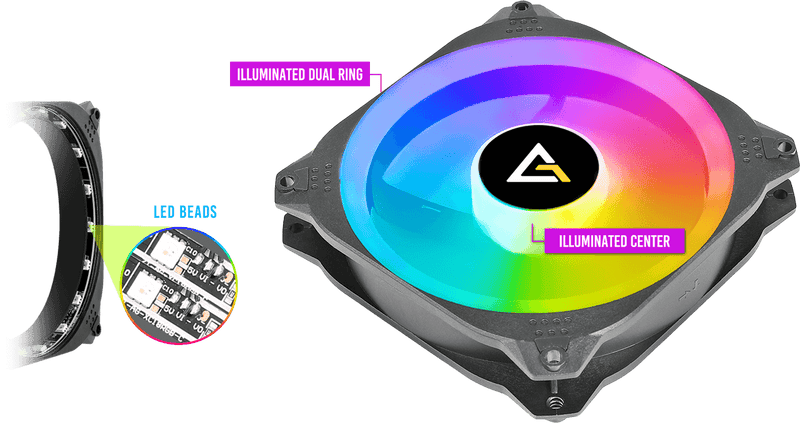 Antec Prizm x 120 ARGB 3+C 3 in 1 Pack with Fan Controller