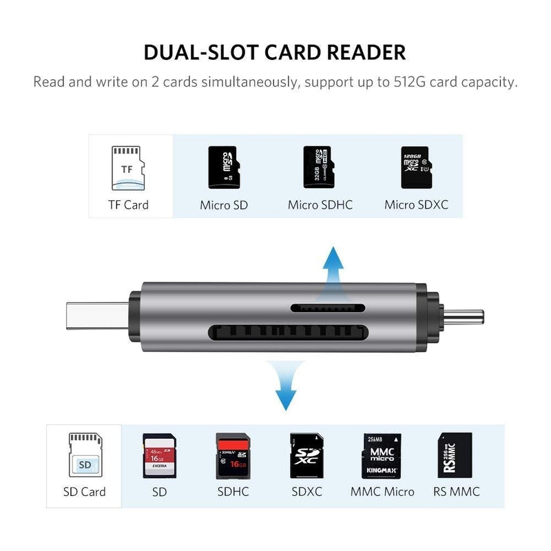 UGREEN USB-C TF + SD Card Reader with USB Power  - CLEARANCE